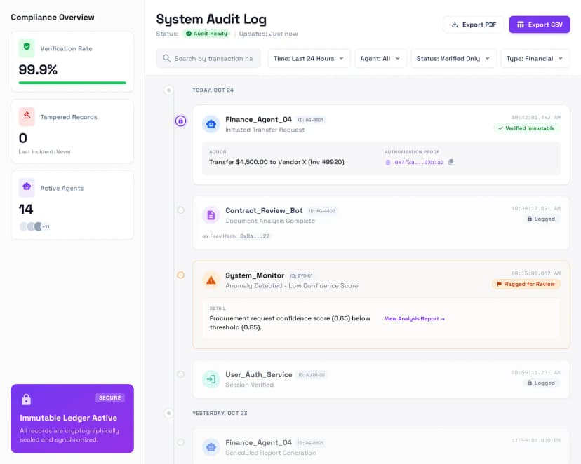 Audit Trail & Compliance