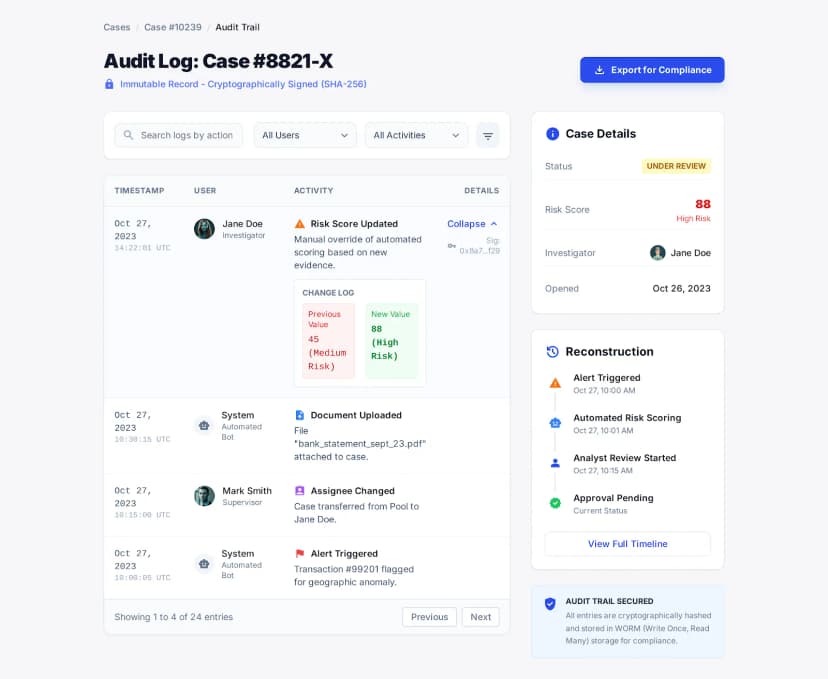 Complete Audit Trail